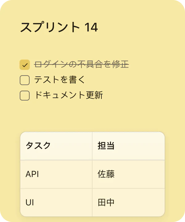 同じスプリントのメモを PinMark Sticky で表示：1 項目にチェックが入った ToDo リストと 2 列の表。
