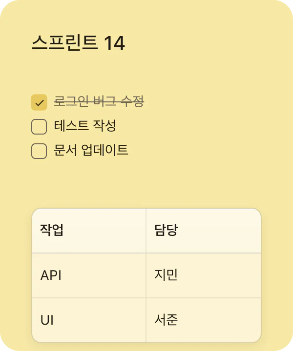 같은 스프린트 메모를 PinMark Sticky에서 본 모습: 한 항목이 체크된 할 일 목록과 두 열짜리 표.