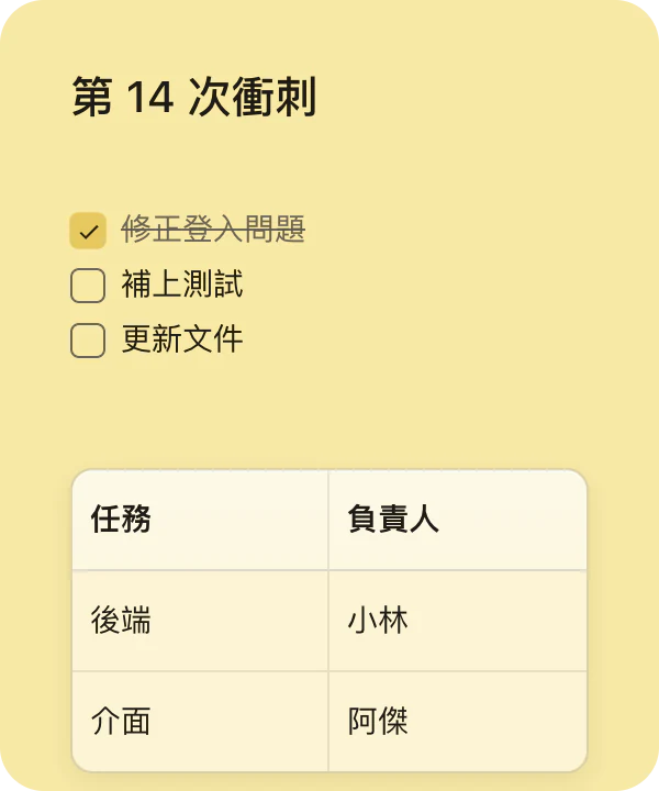 同一段衝刺內容在 PinMark Sticky 中：一項已勾選的待辦清單和一張兩欄表格。