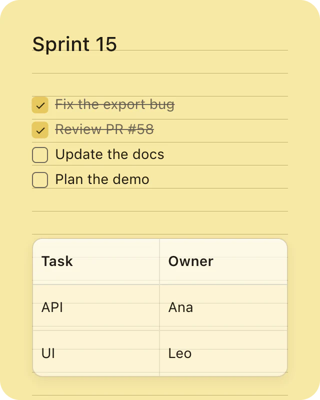 A Sprint 15 sticky note with two of four tasks checked off and a two-column table of owners.