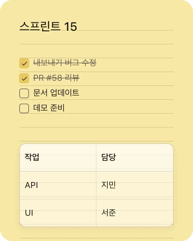 ‘스프린트 15’ 메모: 할 일 네 개 중 두 개가 완료되었고, 아래에 담당자 표가 있습니다.